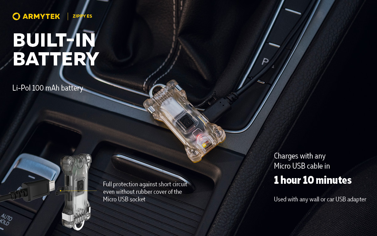 Slides Zippy ES_en10